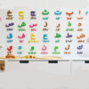 Sticker 3d Enfant Lettres arabe