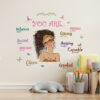 – Autocollant motivation you are